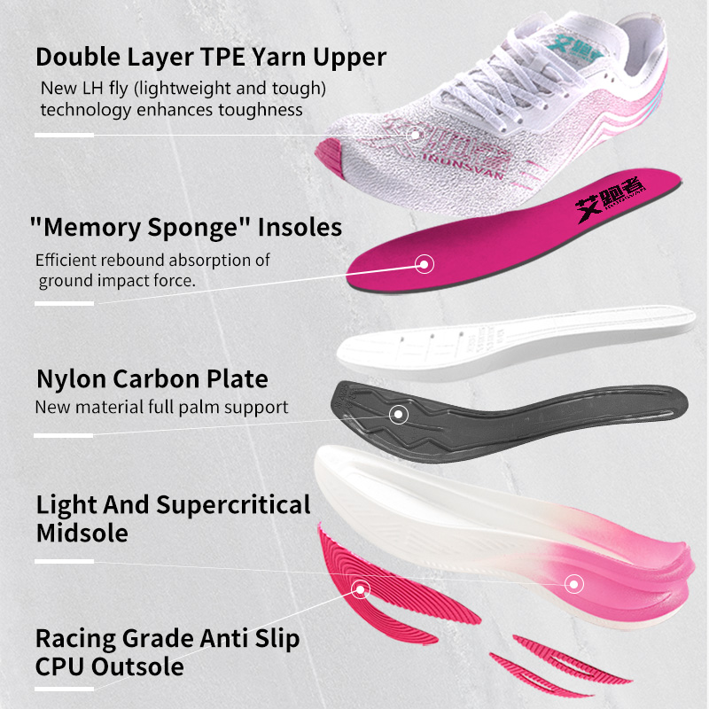 IRUNSVAN マラソン レーシング カーボン プレート  - Carbon Plate Marathon Racing Shoes のレビューと価格